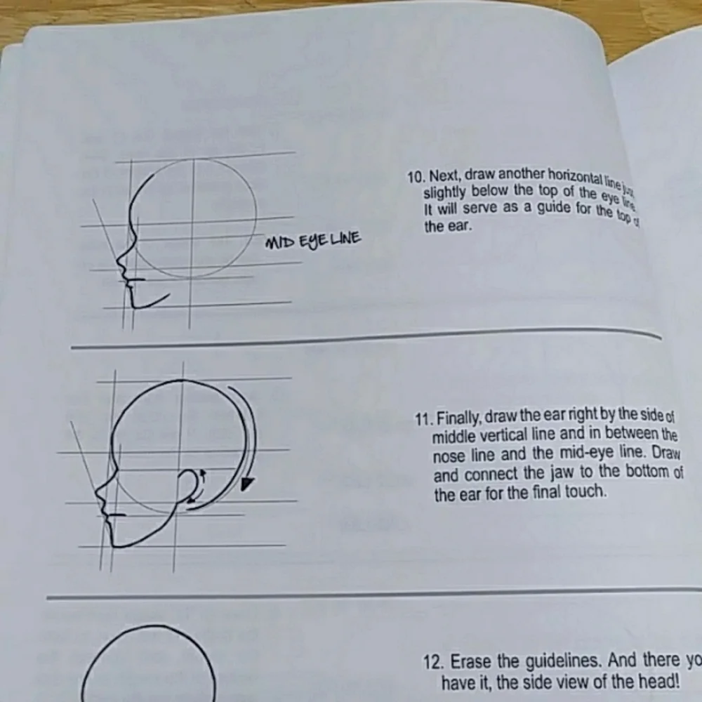 How to draw anime and manga faces, guide for kids, teens, adults